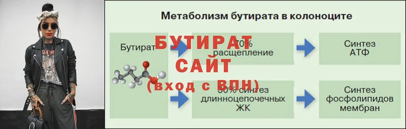 Бутират оксана  гидра ссылка  Мирный 